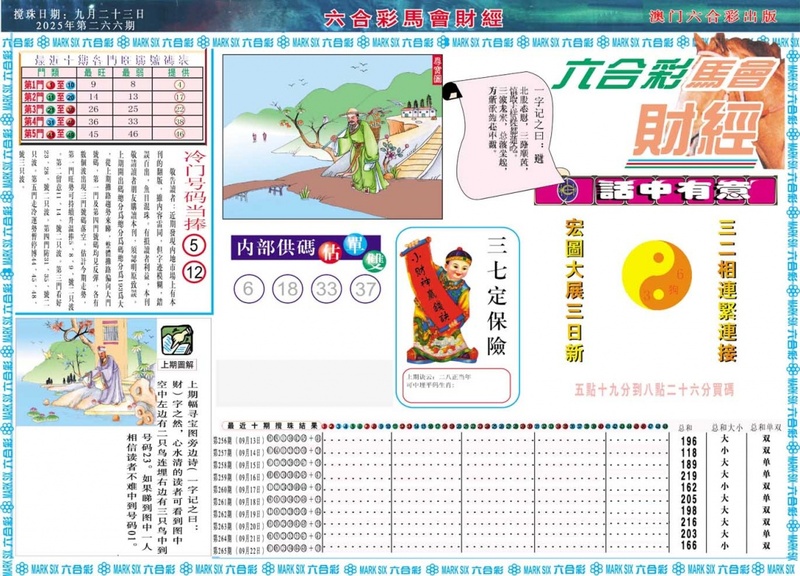 更新中